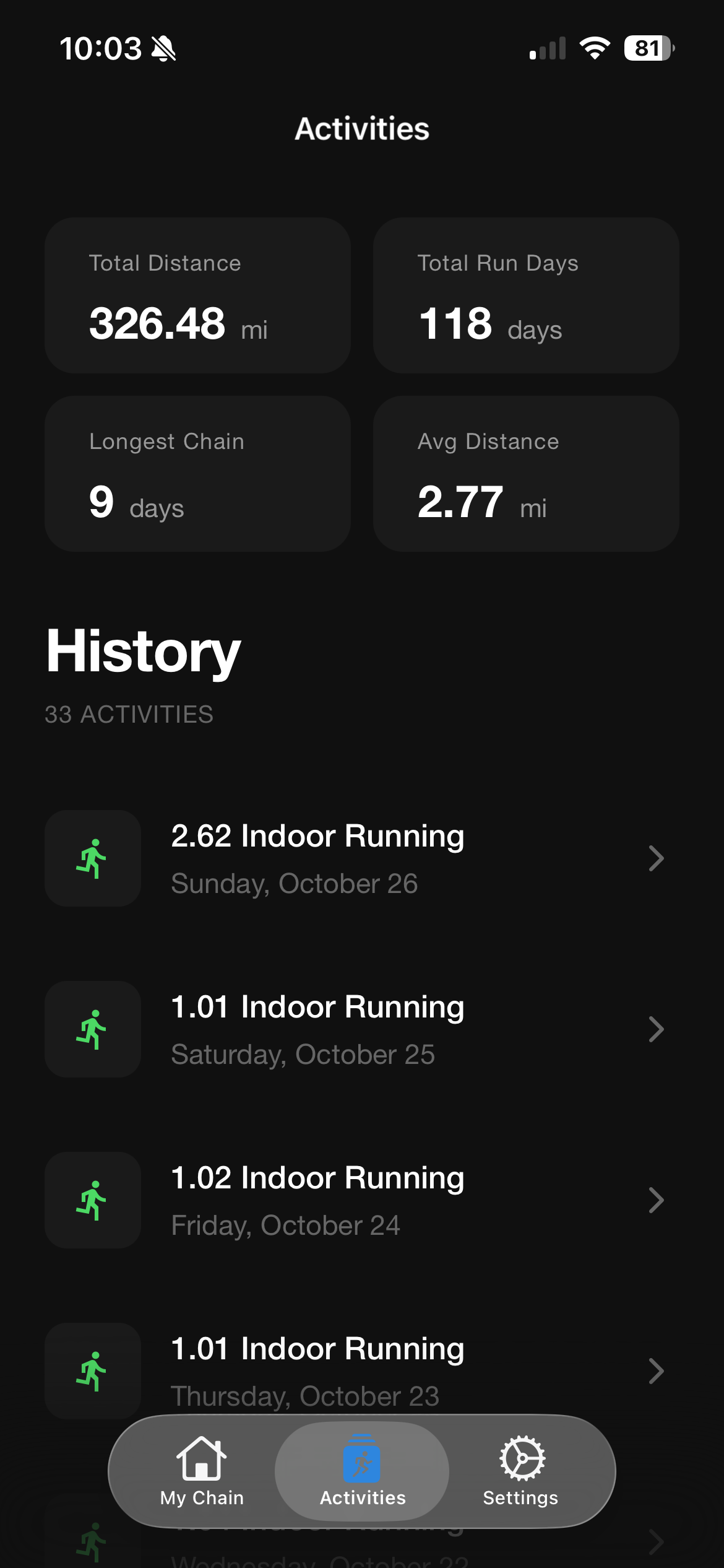 RunChain activities and workout history
